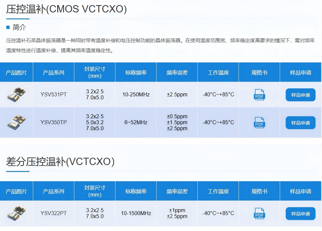 压控温补晶振.png