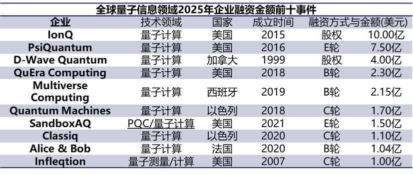 微信图片_2025-12-15_174303_150.png 微信图片_2025-12-15_174303_150.png