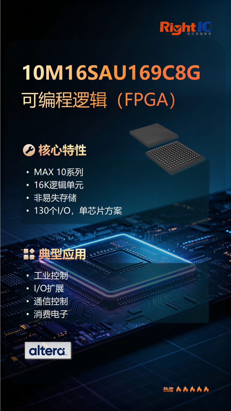一周热门型号3_05.png