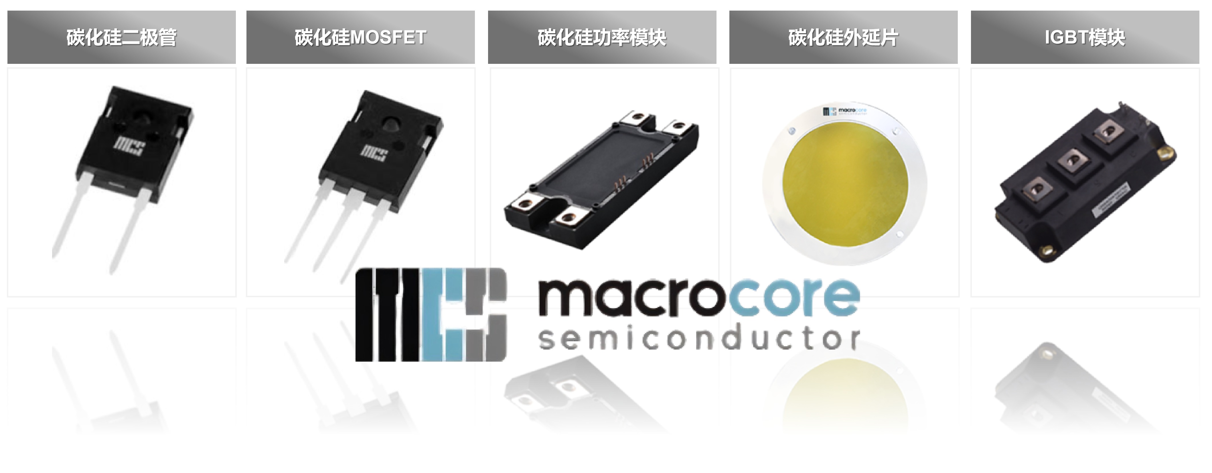 中瑞宏芯 | 致力于新一代节能高效碳化硅功率芯片和模块