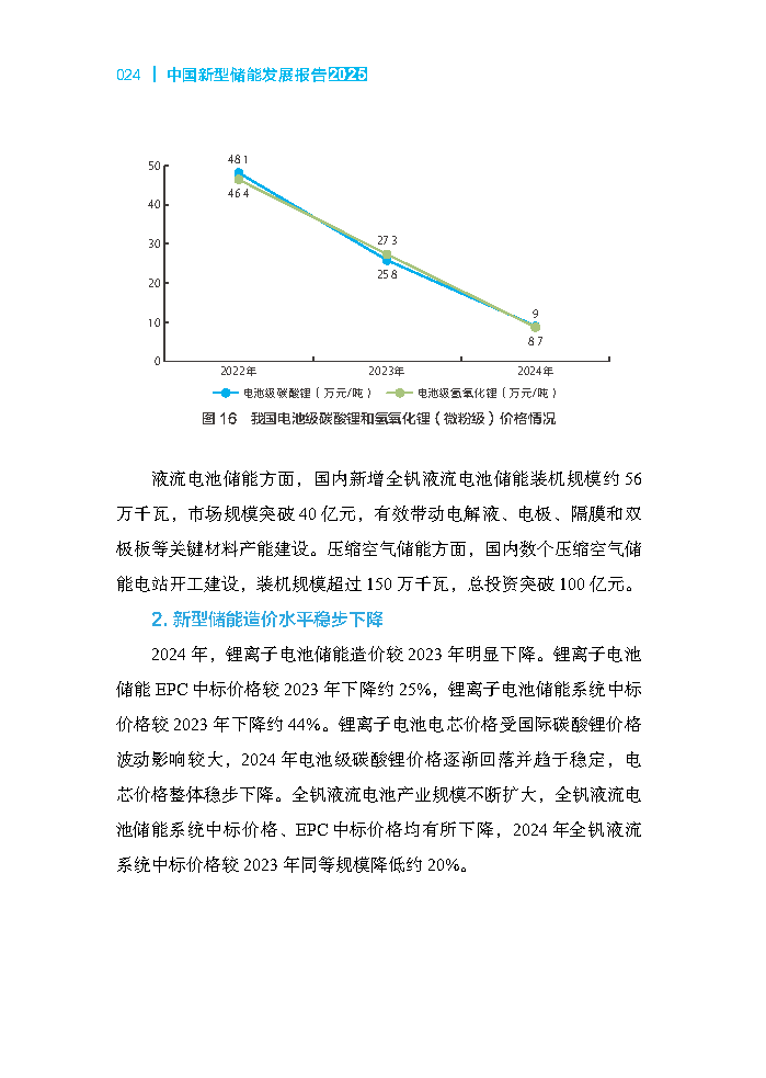202507311d40d09f75714280a9218d5bea178fbd_453d9a0609da1d4456a8b12d843bd256cf_Page34.png
