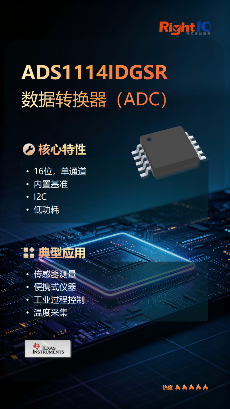 一周热门型号3_04.png