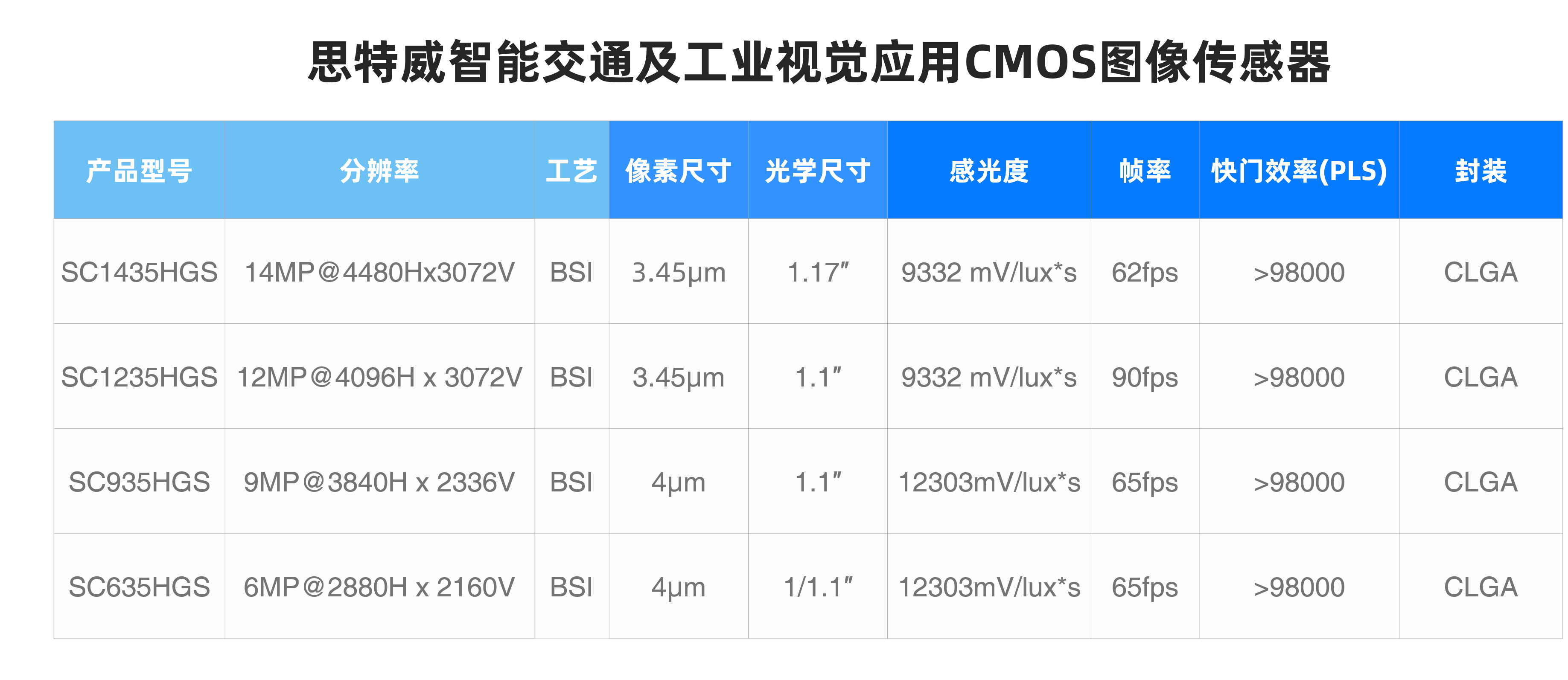 微信图片_2025-11-27_181347_629.png 微信图片_2025-11-27_181347_629.png