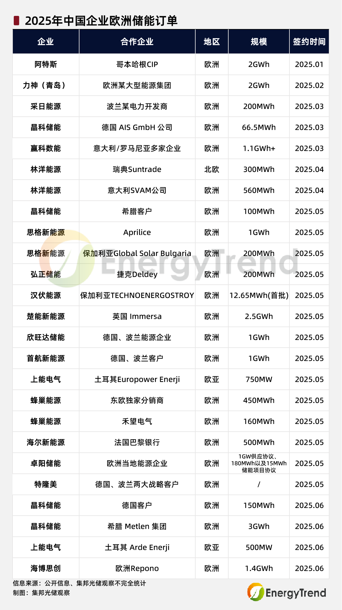 1752650235957.png