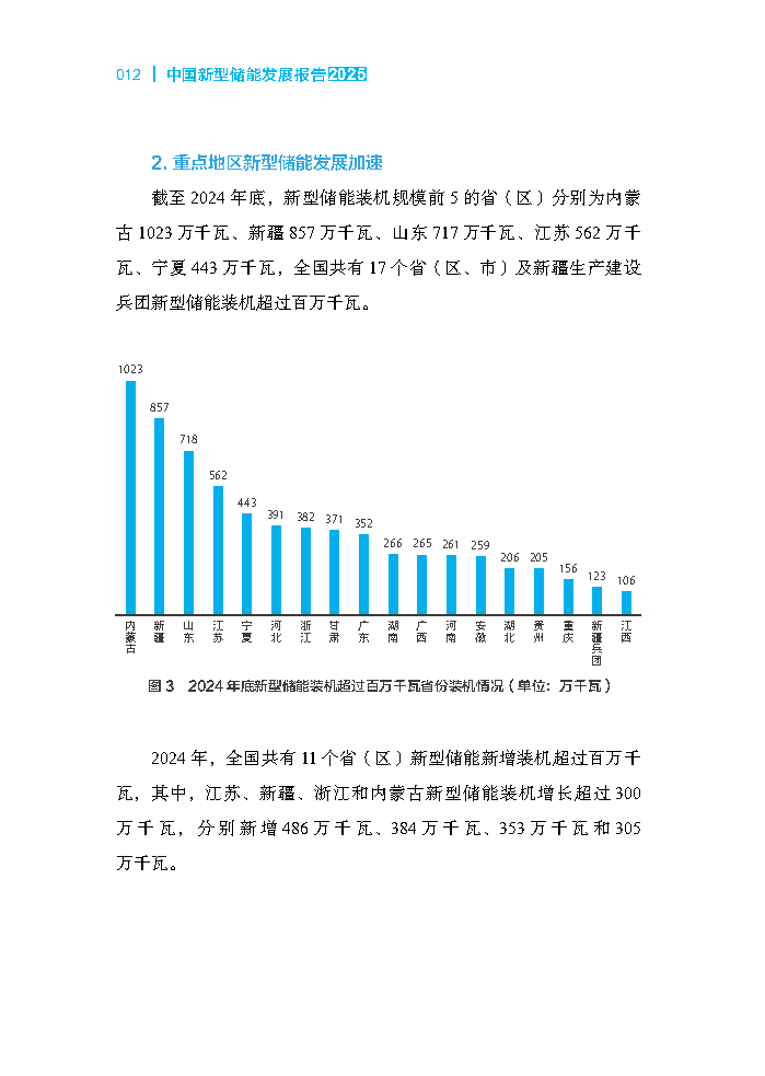 202507311d40d09f75714280a9218d5bea178fbd_453d9a0609da1d4456a8b12d843bd256cf_Page22.png