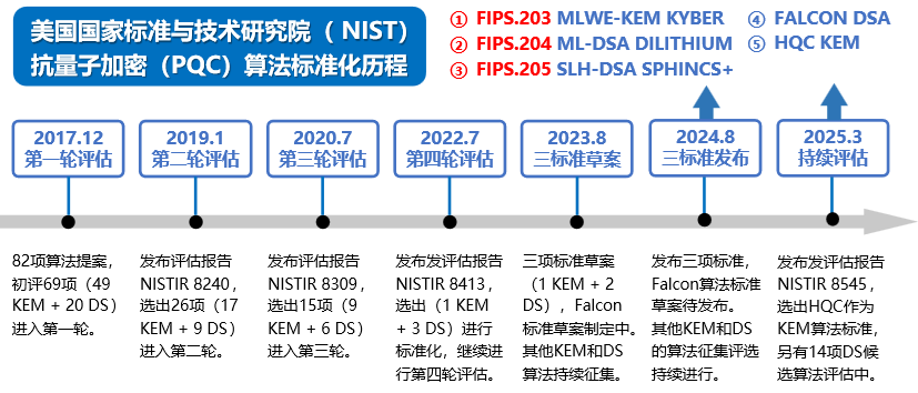 微信图片_2025-12-15_174422_281.png 微信图片_2025-12-15_174422_281.png