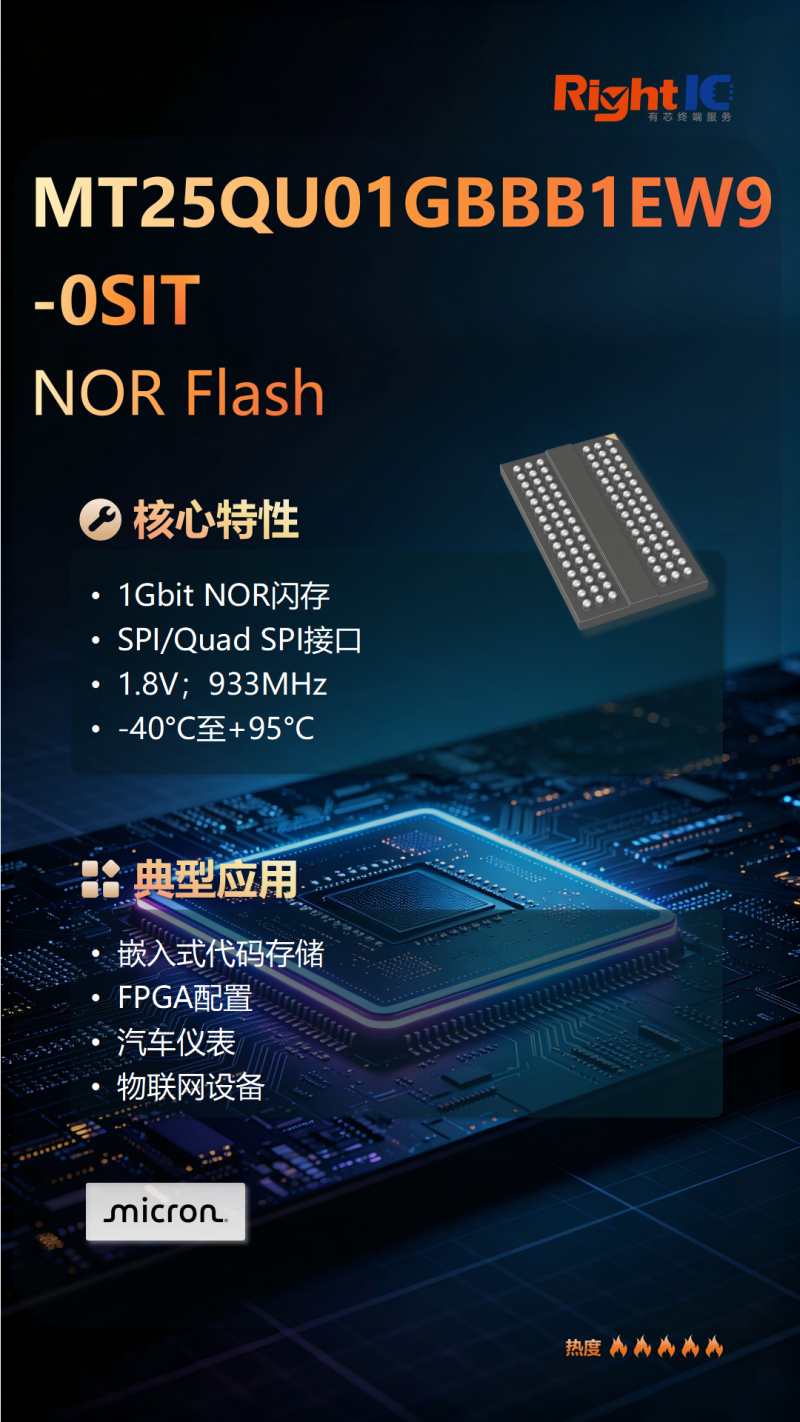 一周热门型号3_06.png