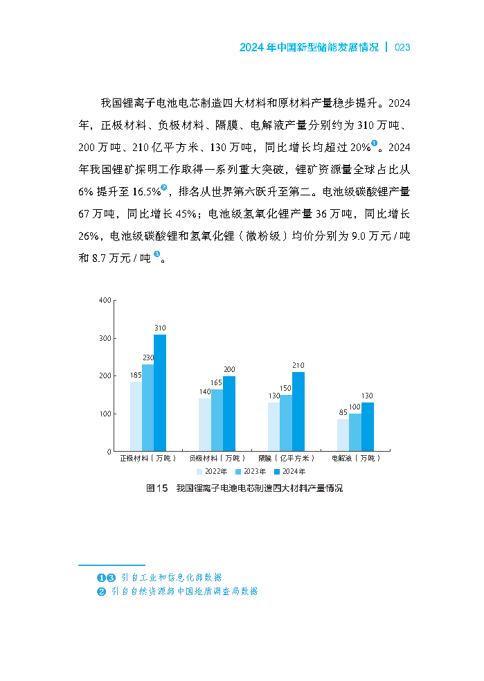 202507311d40d09f75714280a9218d5bea178fbd_453d9a0609da1d4456a8b12d843bd256cf_Page33.png