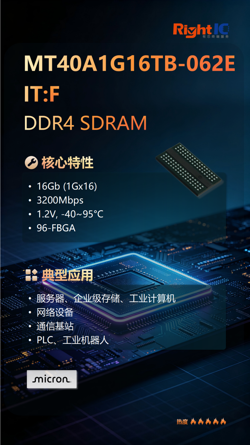 一周热门型号3_09.png