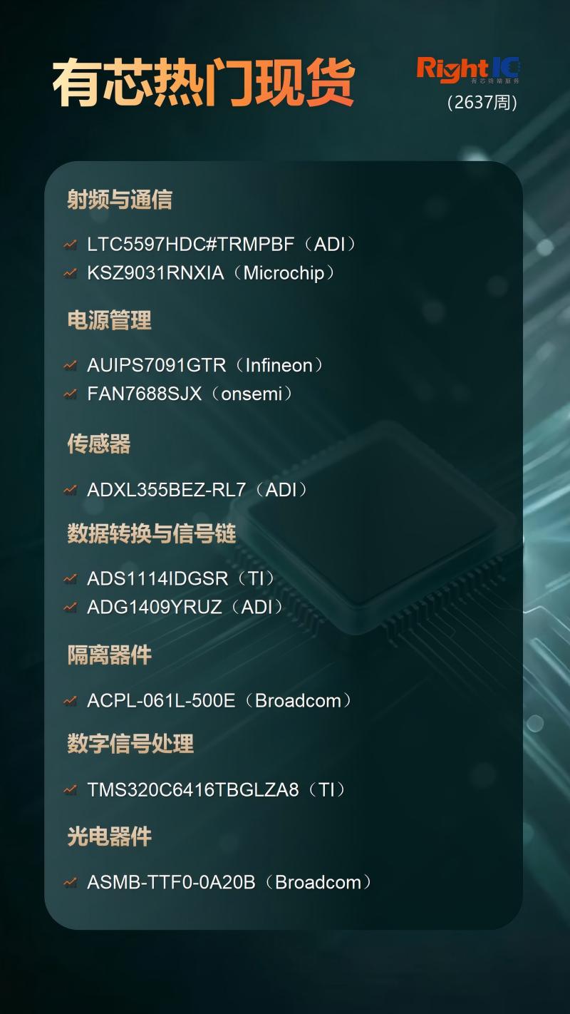 一周热门型号2_01.jpg