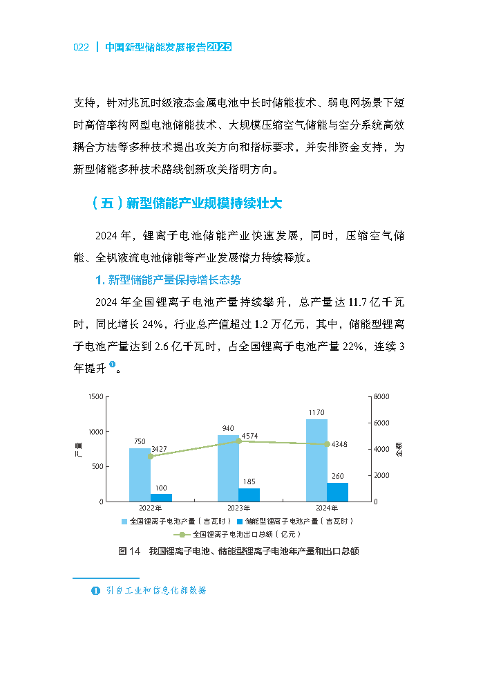 202507311d40d09f75714280a9218d5bea178fbd_453d9a0609da1d4456a8b12d843bd256cf_Page32.png
