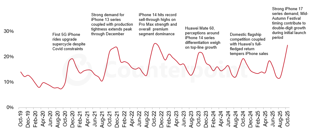 微信图片_2025-11-19_135909_404.png 微信图片_2025-11-19_135909_404.png