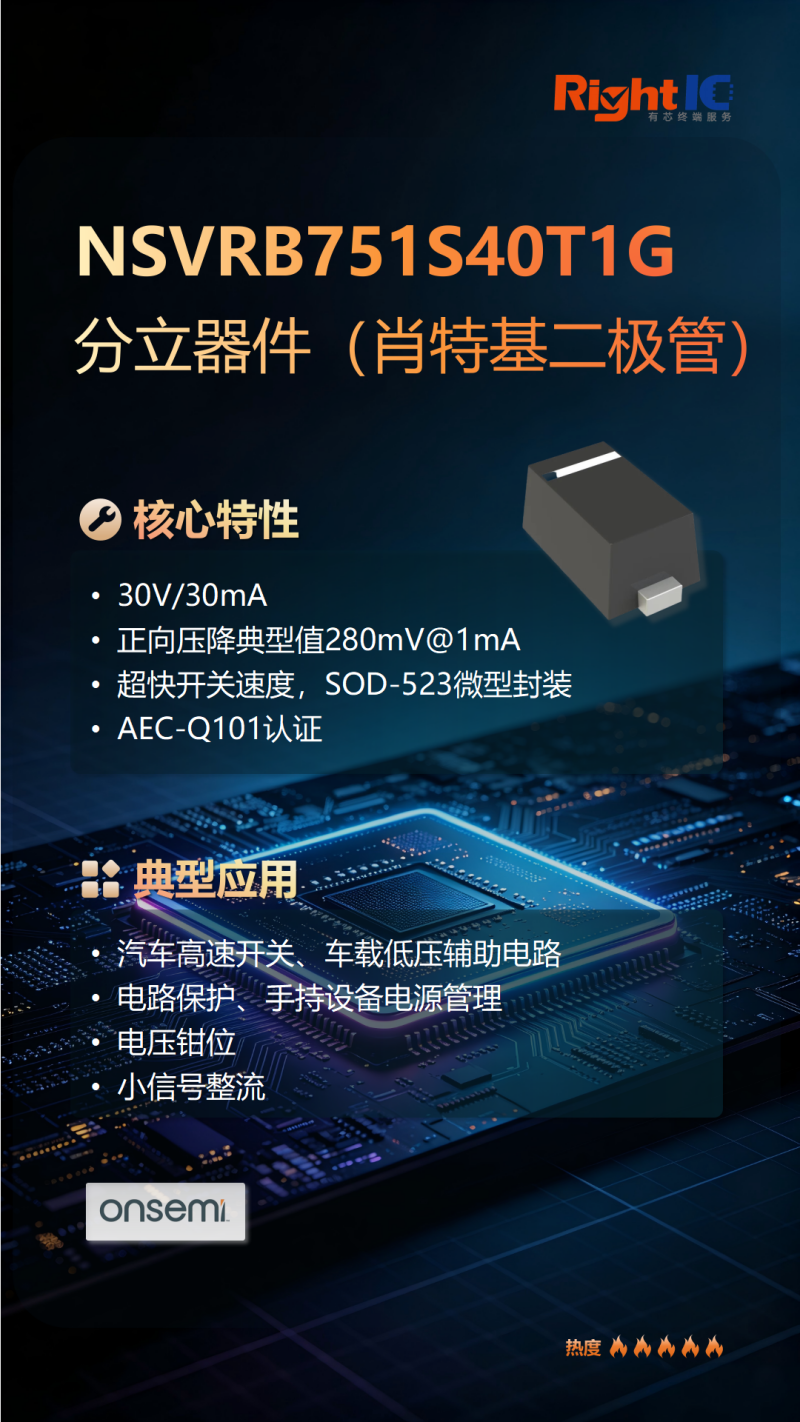 一周热门型号3_10.png