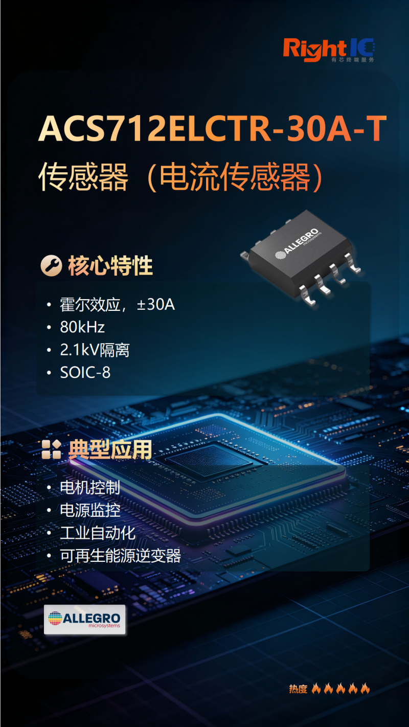 一周热门型号3_08.png