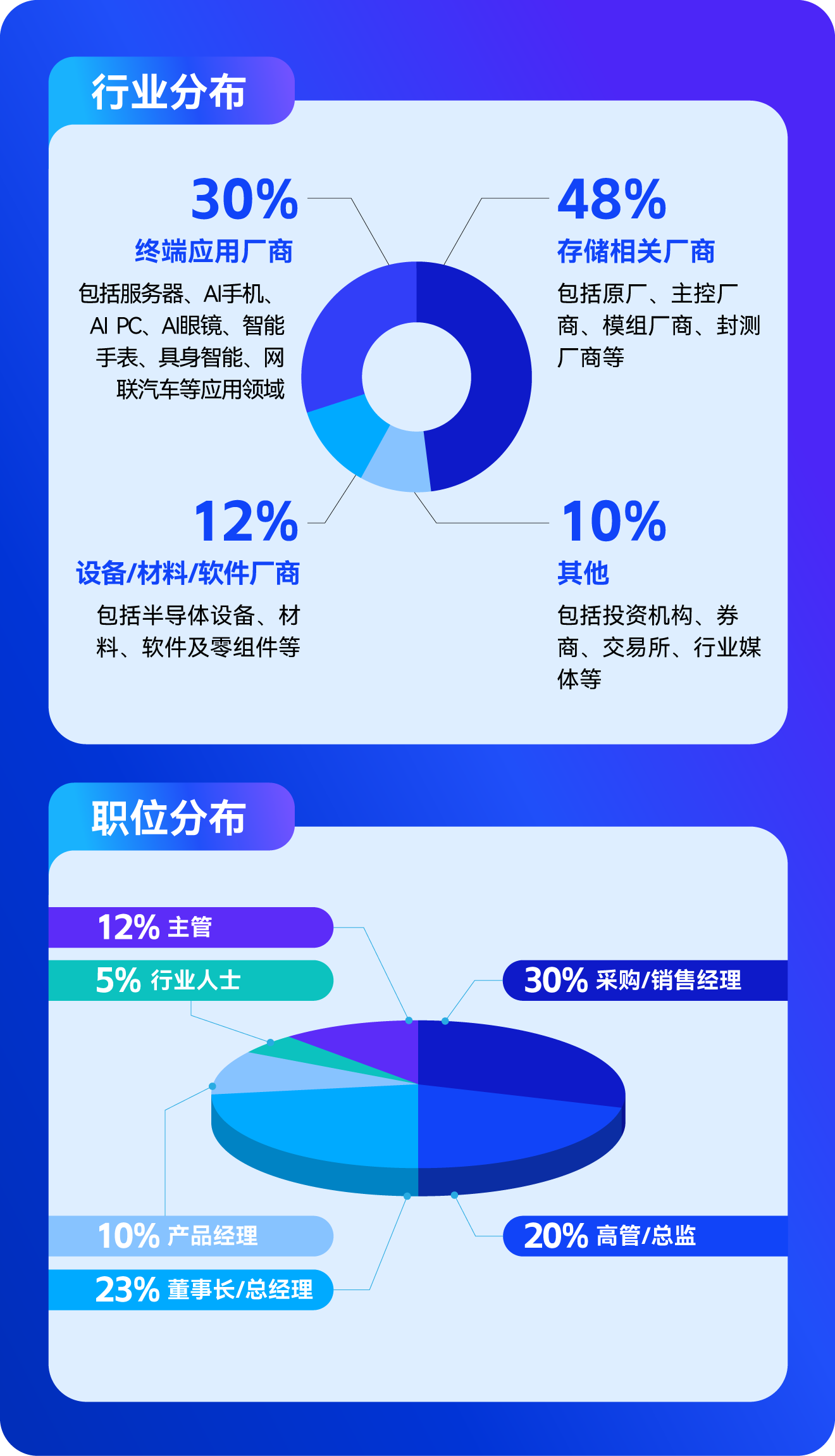 微信图片_2025-08-26_113713_920.png