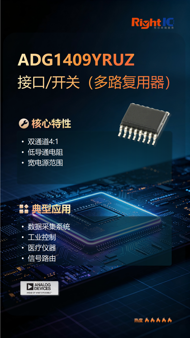 一周热门型号3_03.png